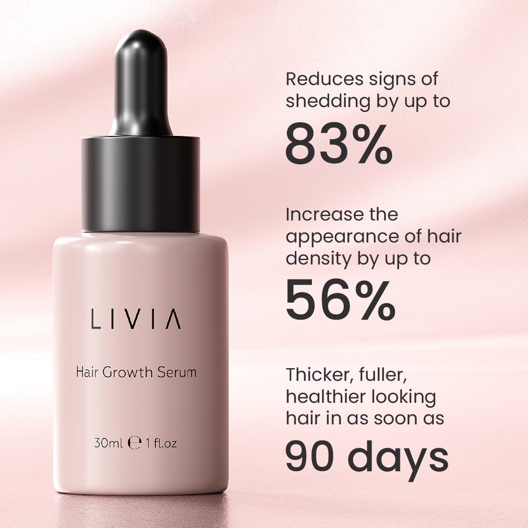 Livia Hairgrowth Shampoo & Conditioner Kit