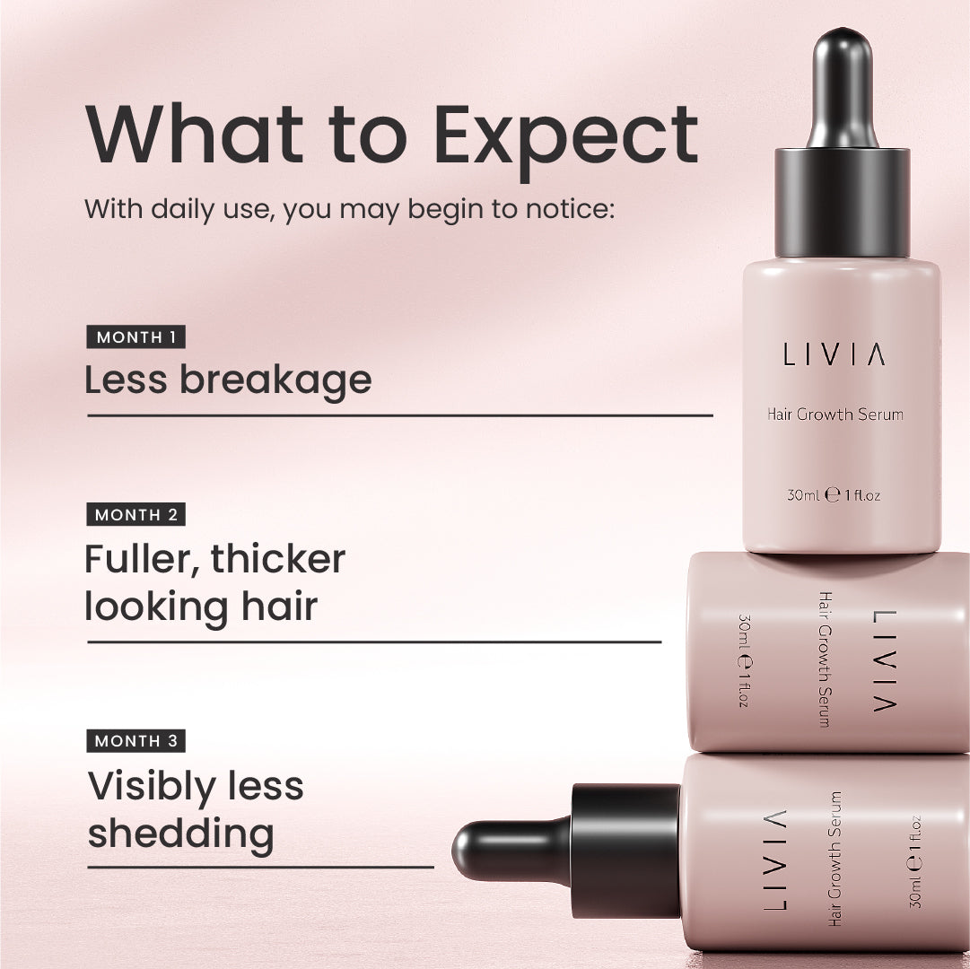 Livia Hairgrowth Shampoo & Conditioner Kit